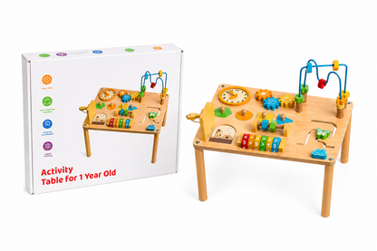 First Learning Activity Table